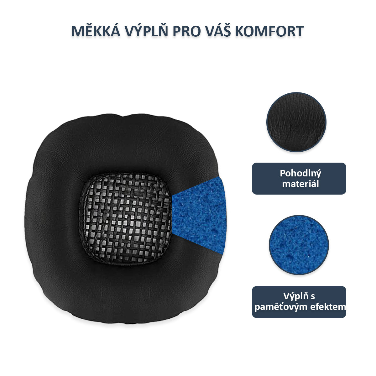 Náhradní ušní polštářky pro Marshall Major I & II – Proteinová kůže s paměťovou pěnou (Major 1, Major 2)