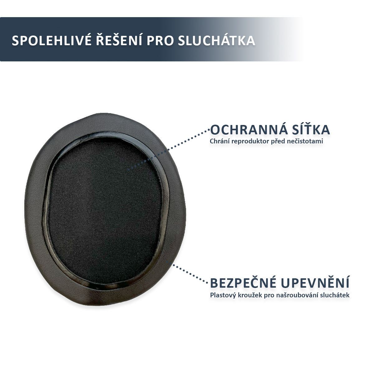 Náhradní náušníky pro Sony WH-CH700N, WH-CH710N, MDR-ZX770BN – Proteinová kůže s paměťovou pěnou (MDR-ZX780DC, MDR-10R)
