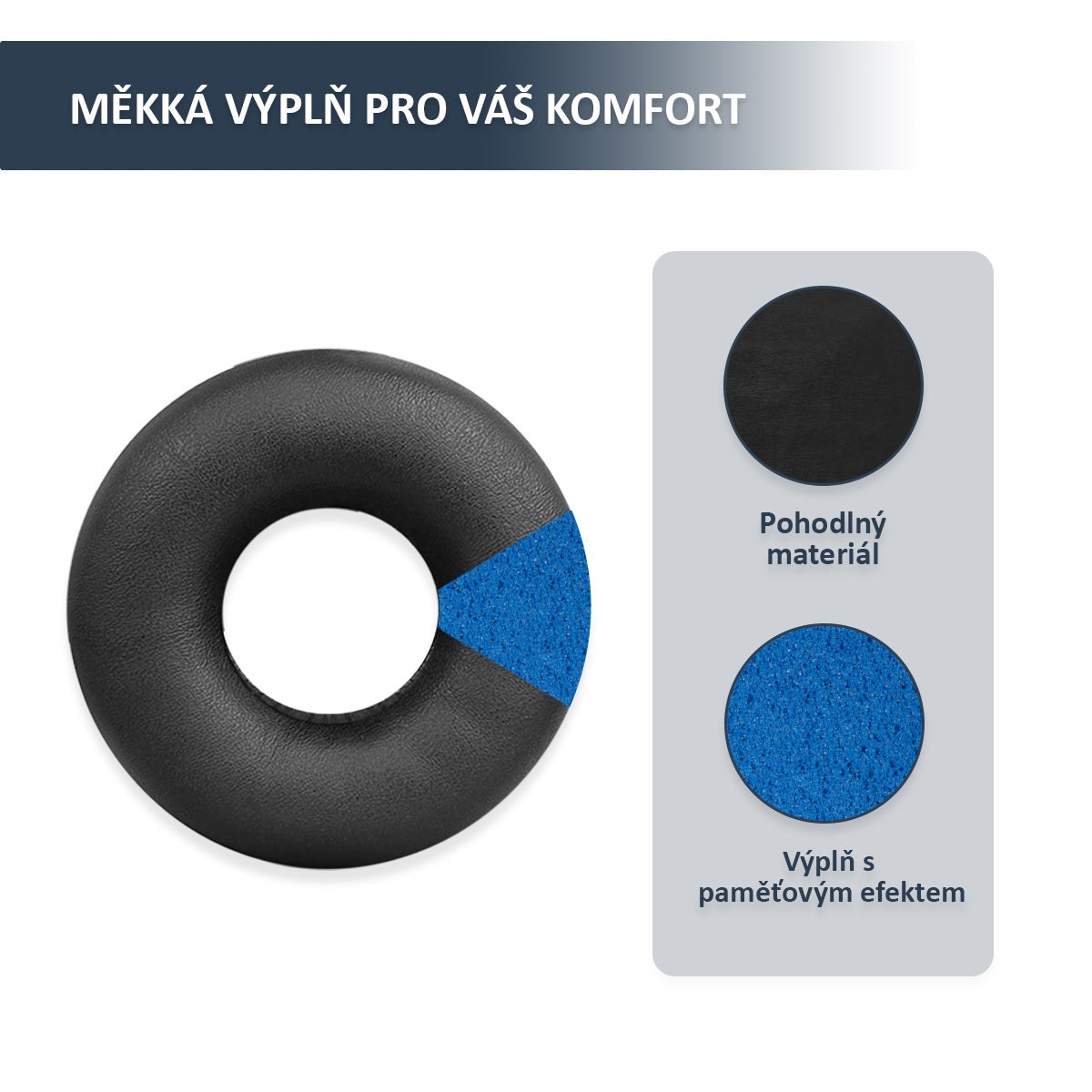 Náhradní náušníky pro Sony WH-CH520, WH-CH510, MDR-ZX110 – Černá – 70mm proteinová kůže s paměťovou pěnou (MDR-ZX330BT, MDR-V150)